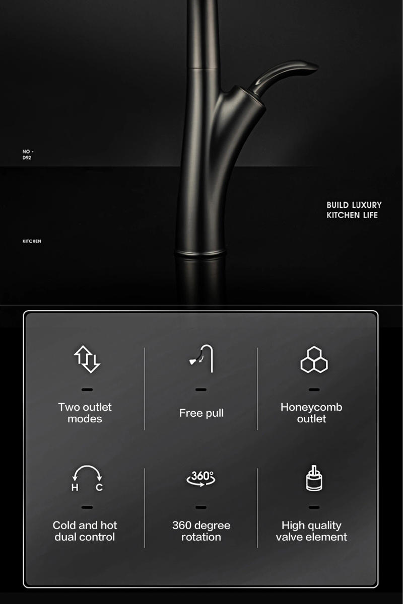Description Picture 5 of itemLuxury gun grey kitchen faucet creative pull-out design single control single handle cold and hot dual control brass sink faucet