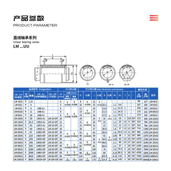 Slide 6f5ac8154b214586aa3c99bcb59c7e37