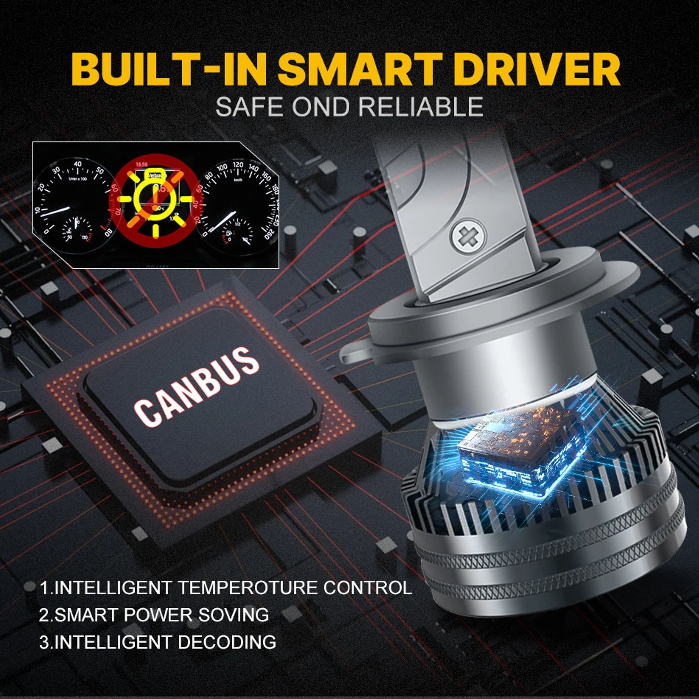 Description Picture 5 of itemDualvision H7 H4 H11 LED Headlight 120W High Power H8 H9 HB4 HB3 9005 9006 9012 Turbo Lamp 6000K White Car Lights For Lenses 12V