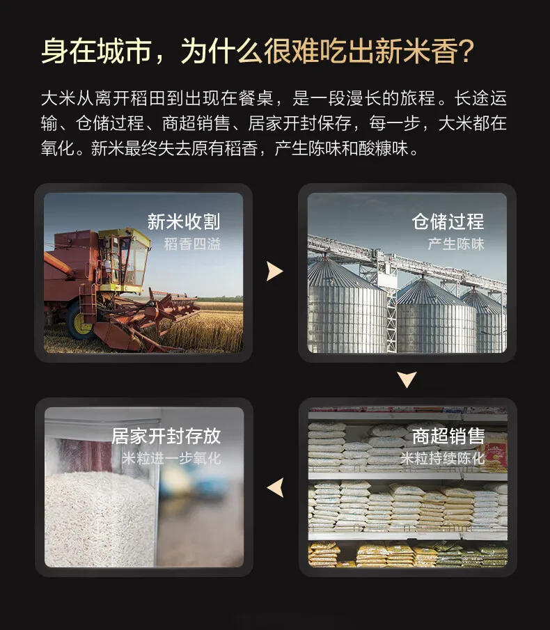 Description Picture 6 of itemMidea Pro Rice Cooker 4L Color Screen WIFI Smart Control Steaming Pot for Home Use HS407 220V