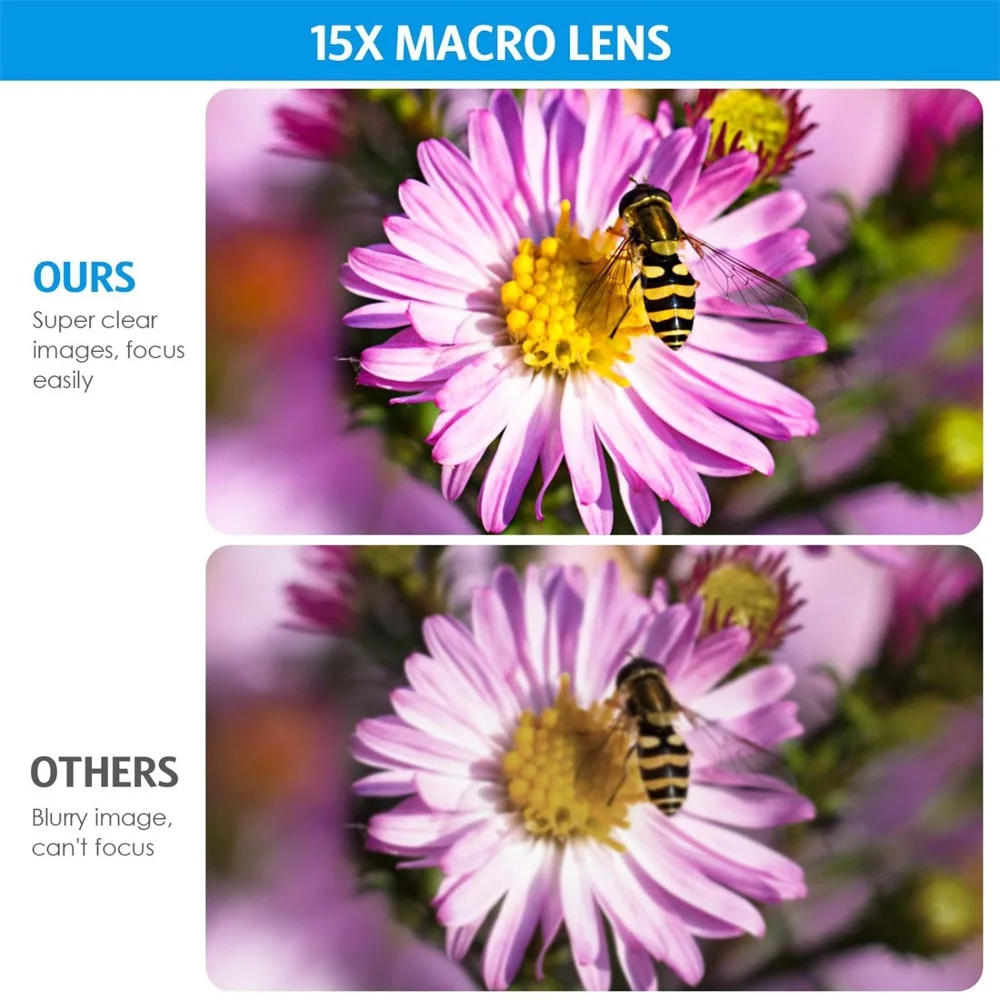 Description Picture 4 of item2 In 1 Professional Mobile Phone Camera Lenses Magnifiers Clip-on Fish Eye 15X Macro 0.45X Super Wide Angle Lens