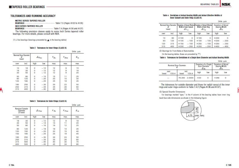 Description Picture 4 of itemNSK Tapered Roller Bearings Cone Bearing 30204 30205 30206 30207 30208 30209 30210 30211 30212 30213 30214 30215 30216 Free Ship