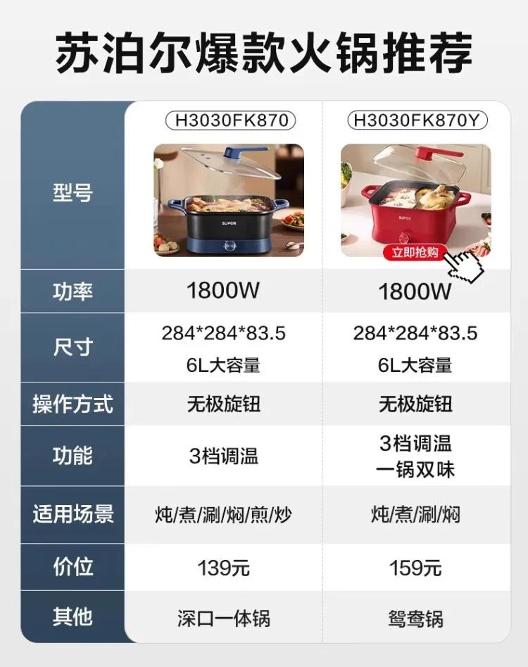 Description Picture 2 of item220V SUPOR Multifunctional Double Hot Pot Electric Cooking Pot with Dual Compartments