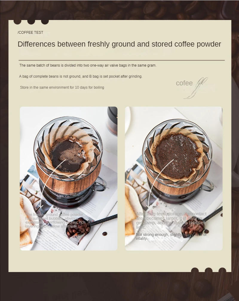 Description Picture 4 of itemBean Household Small Electric Coffee Bean Grinder Automatic Hand Machine Now Manual Kitchen Appliance Free Freight