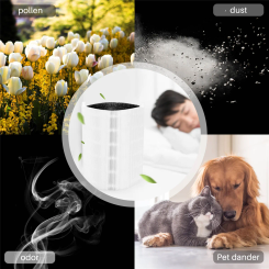 2 Packs of Blue Pure 411 Replacement Filters for Blueair Blue Pure 411, 411+ & MINI Air Purifiers