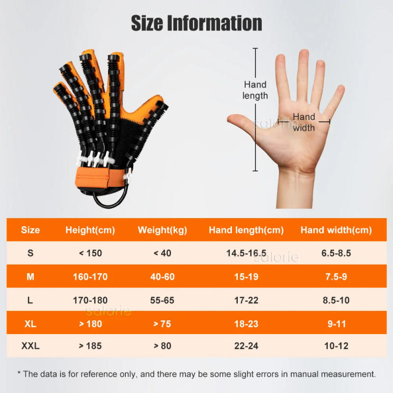 Description Picture 5 of itemHeated Rehabilitation Robot Gloves Hemiplegia Stroke Physiotherapy Training Device Finger & Hand Function Workout Recovery Tool
