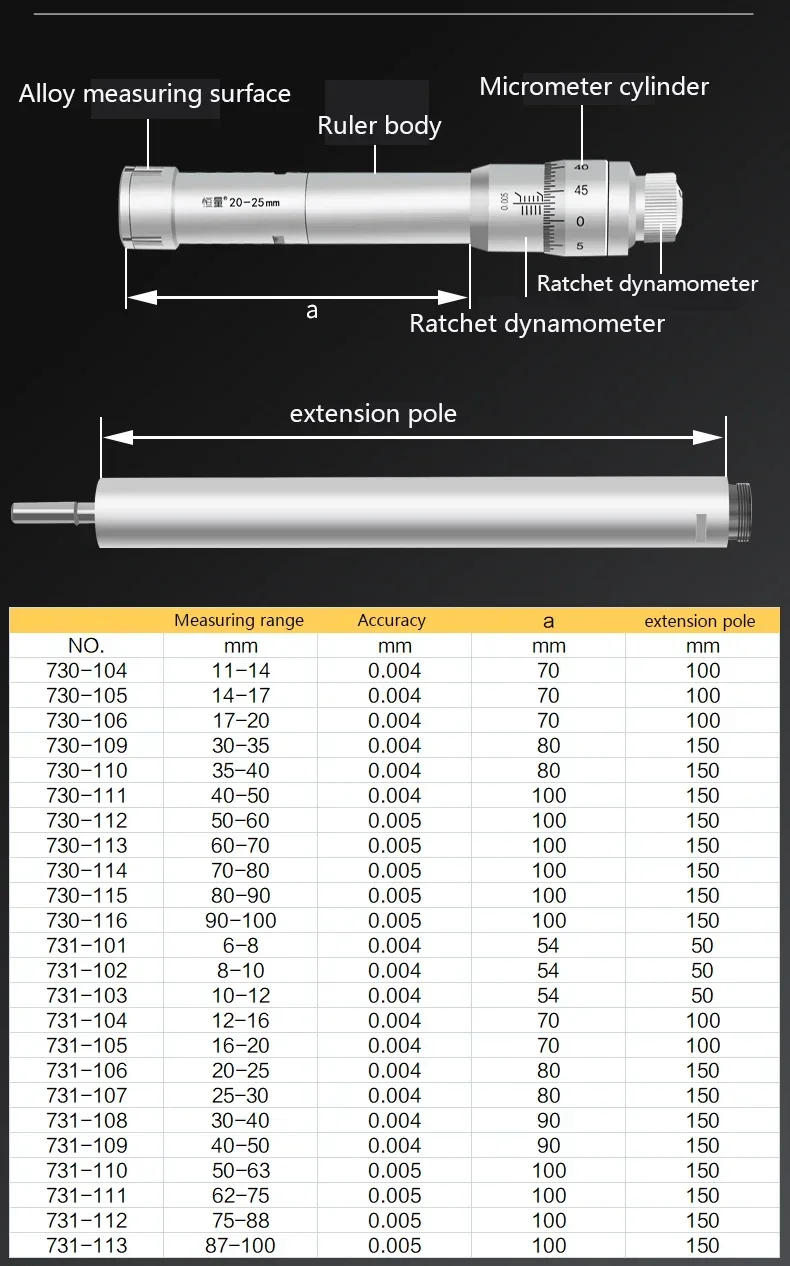 Description Picture 3 of itemThree-Claw Inner Diameter Micrometer Three-Point Internal Measurement Inner Diameter Micrometer Aperture High Precision 0.005mm