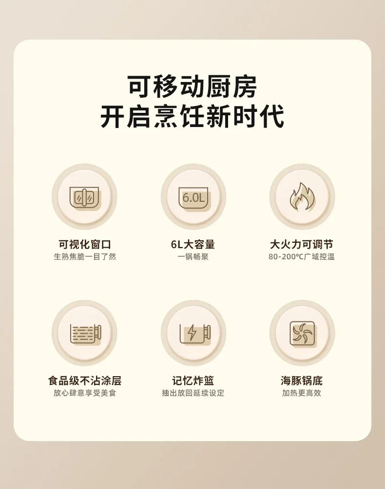 Description Picture 3 of itemAux air fryer household visual multifunctional automatic 2023 new oil-free electric oven fryer