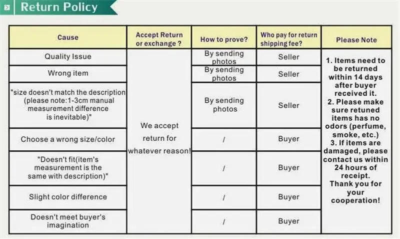 Description Picture 4 of itemSexy Lingerie Faux Leather Gay Men's Jockstrap Underwear Erotic Panties Sex Male's Thongs Underwear Low-Rise G-Strings