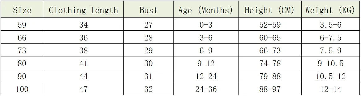 Description Picture 3 of itemBaby Girls Clothes Half Back Gauze Cotton Sleeveless Girl Bodysuit 0-24 Months Newborn Thinly Cartoon Boys Clothing Toddler
