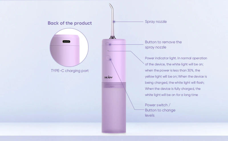 Description Picture 3 of itemSEJOY Oral Irrigator Electric Water Flosser For Teeth Dental Oral Irrigator Portable Rechargeable Portable Teeth Cleaner