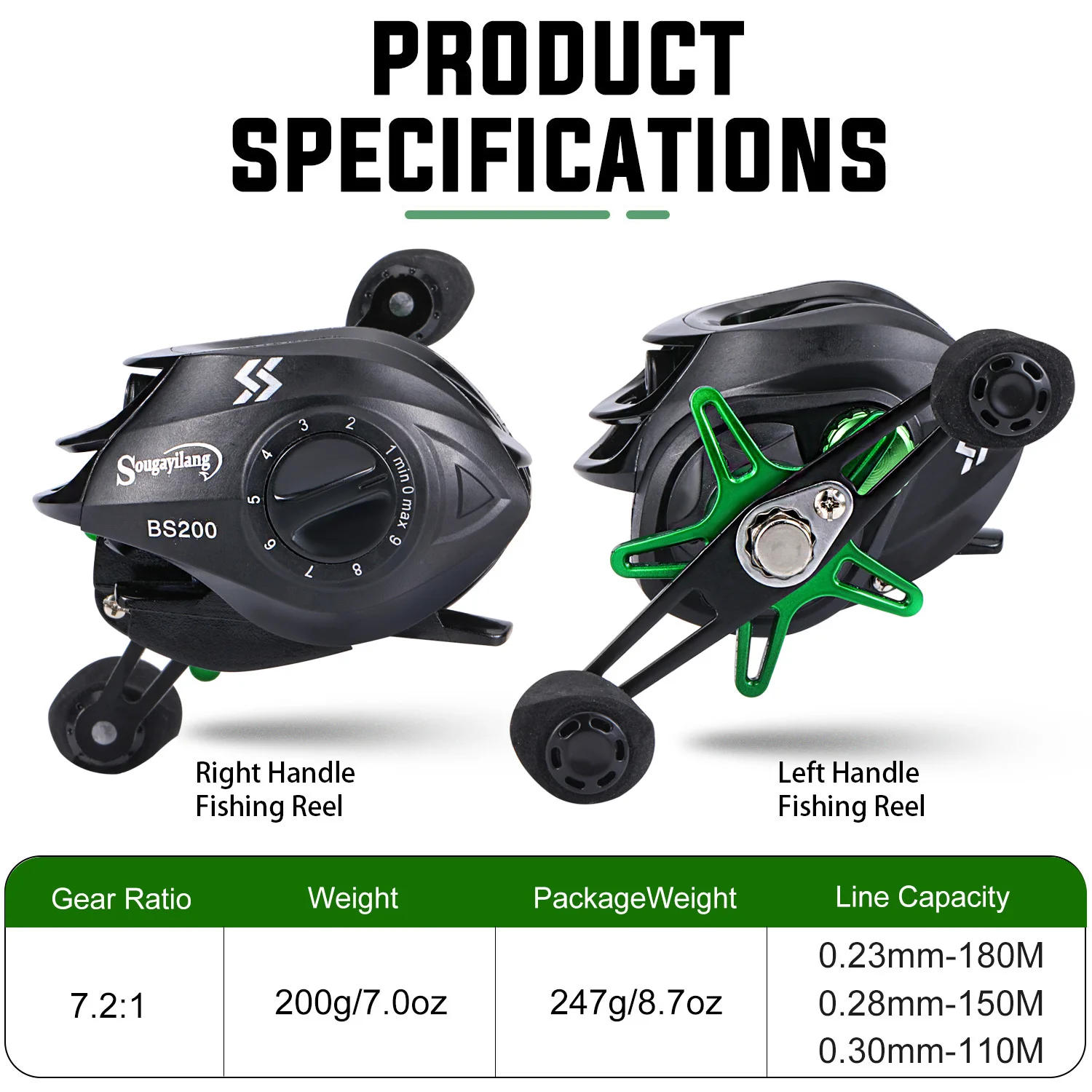 Description Picture 3 of itemSougayilang Fishing Rod Reel Combo 1.8~2.1m Carbon Fiber Casting Rod and 7.2:1 Speed Gear Ratio Max Drag 8kg for Bass Pike Pesca