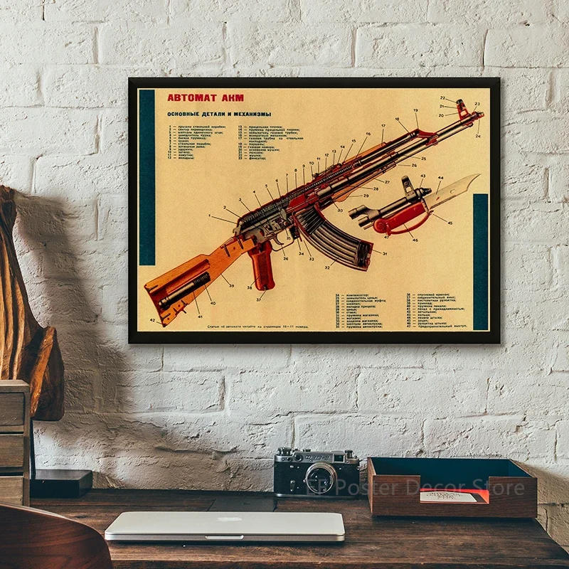 Description Picture 4 of itemVintage Weapon Gun Poster Prints Military Fans Rifle Home Room Club Art Wall Decor Machine Gun Retro Painting Nostalgic Printing