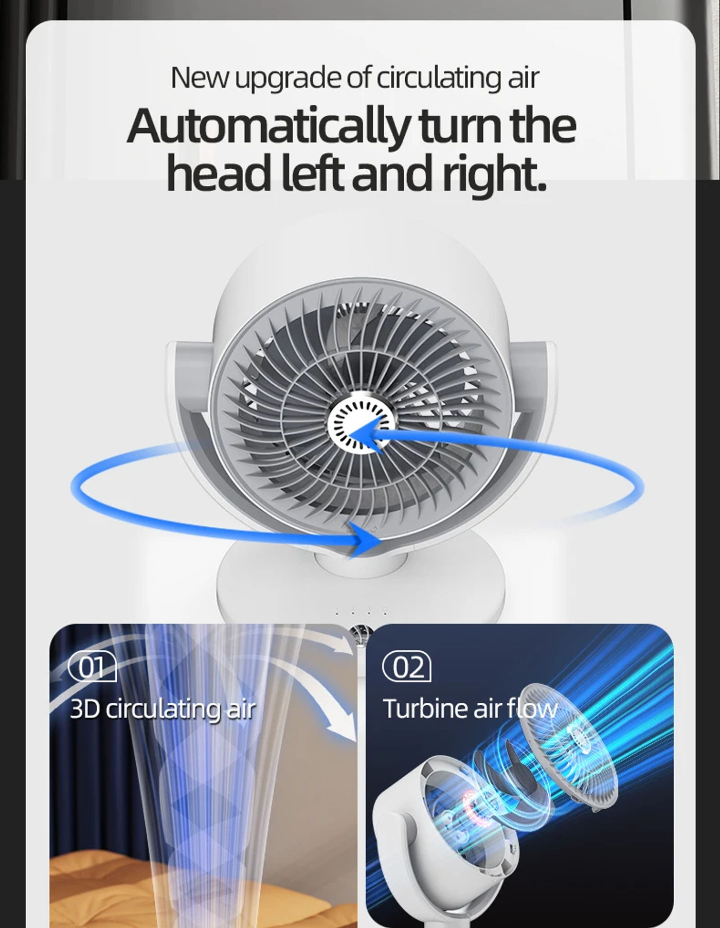 Description Picture 3 of itemDesktop Circulating Fan Type-C Fast Charging Air Circulation Fan Mini Table Fan 3 Speed Adjustment Camping Fan Oscillating fan