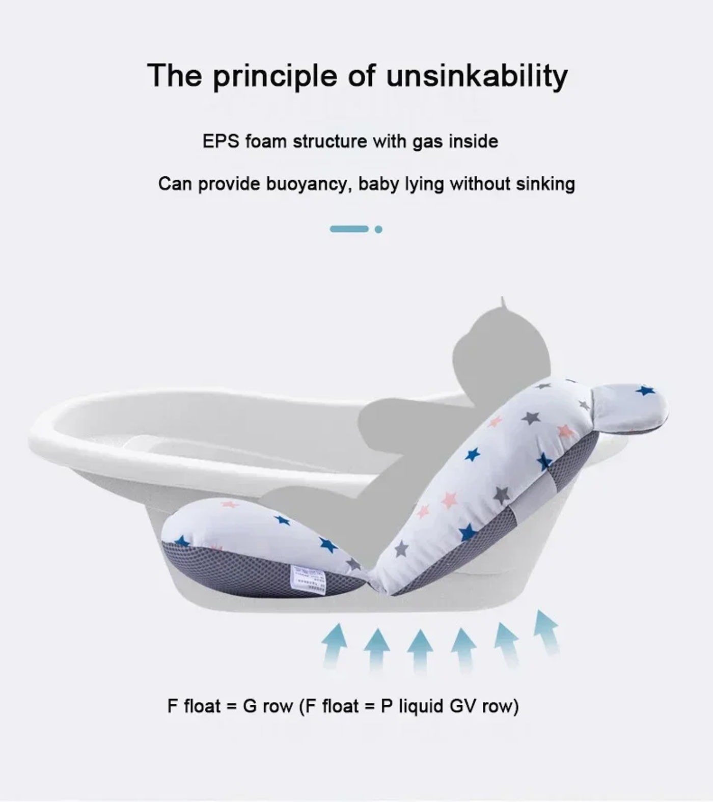 Description Picture 5 of itemPortable Foldable Baby Bathtub Pad Baby Bath Seat Floating Water Pad Ajustable Bath Tub Shower Cushion Newborn Support Seat Mat
