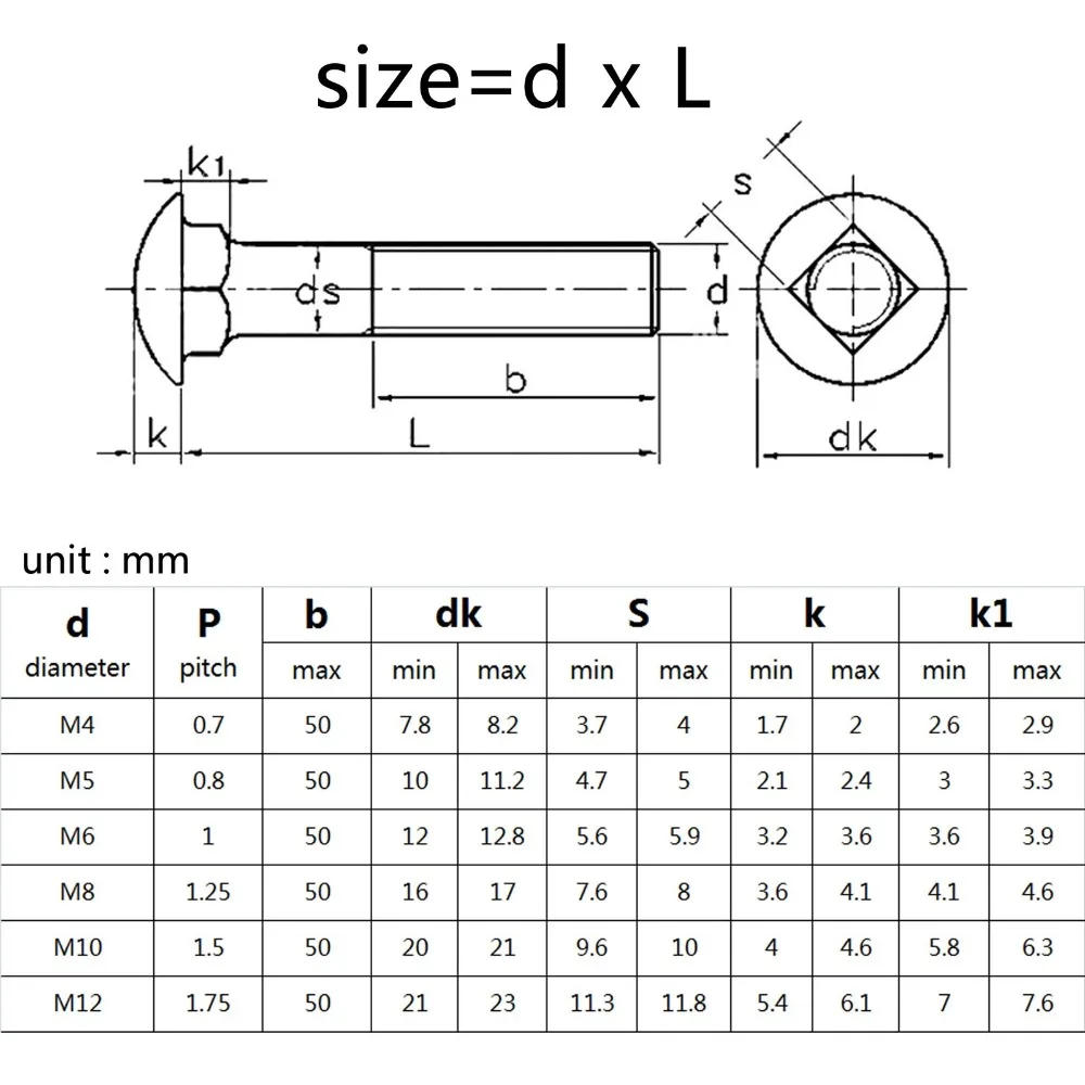 Description Picture 2 of item1/10pcs M4 M5 M6 M8 M10 M12 Steel GB12 DIN603 Truss Round Head Square Neck Carriage Screw Coach Bolt for Shelf Desk L= 10-150mm