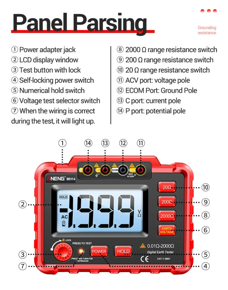 Description Picture 5 of itemANENG MH14 Ground Resistance Megohm Testers Meter Megohmmeter Voltmeter Red Color 1999 Conuts Ohm Detector without BatteryTools