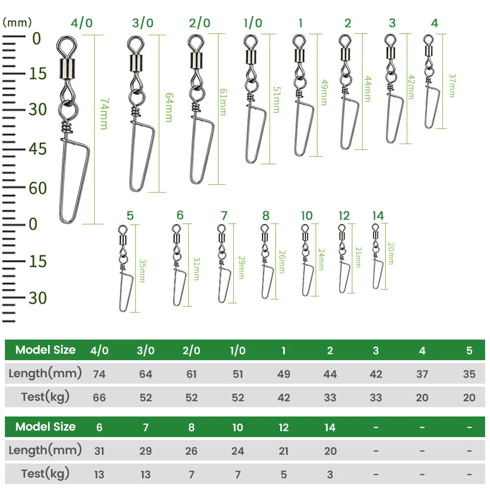 Description Picture 5 of itemDNDYUJU 50pcs Fishing Rolling Bearing Swivels Solid Ring Interlock Snap For Fishhook Lure Fishing Connector Tackle Accessories