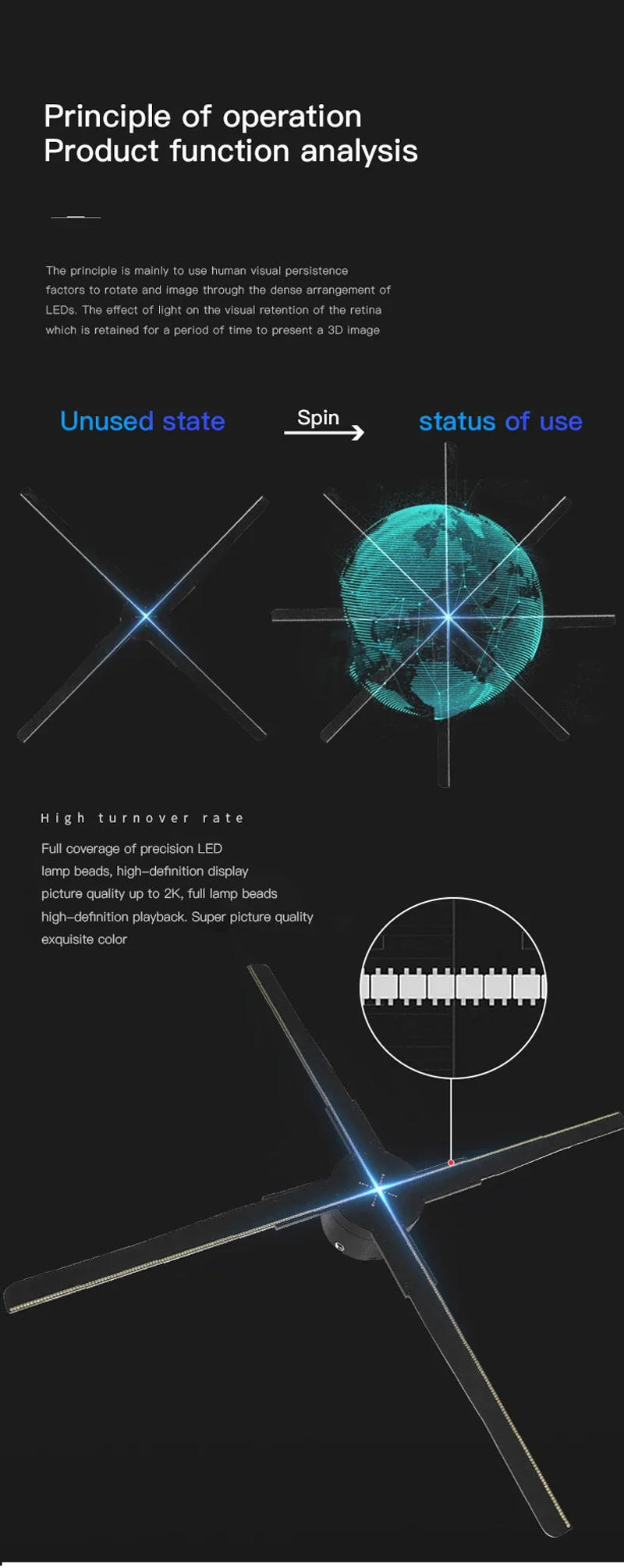 Description Picture 6 of itemHolographic 3d projetor rotary imaging fan screen LED screenless display stereoscopic 45CM advertising machine