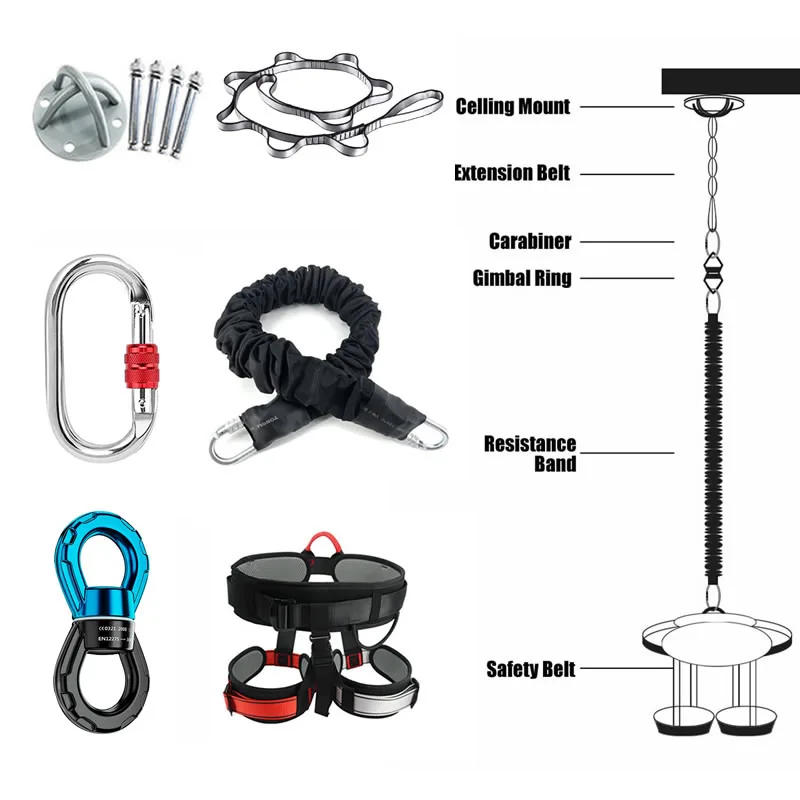 Description Picture 5 of itemBungee Dance Flying Suspension Rope Aerial Anti-gravity Yoga Cord Resistance Band Set Workout Fitness Home GYM Equipment