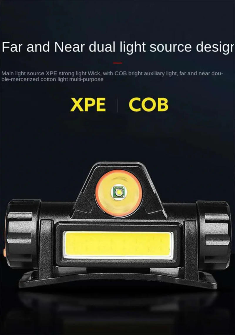 Description Picture 4 of itemOutdoor Portable mini Powerful LED Headlamp XPE+COB USB Rechargeable Headlight Built-in Battery Waterproof Head Head Lamp