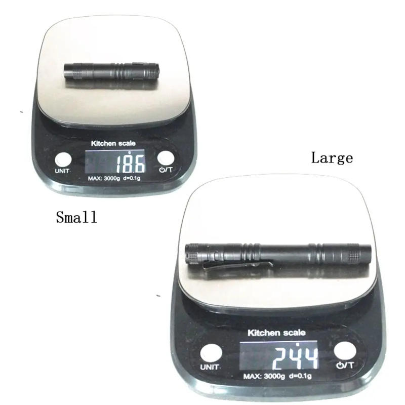 Description Picture 2 of itemMini LED Flashlight Torch Light Lamp Super Bright Useful Camping Accessories and Gear Portable Outdoor Waterproof Flashlight