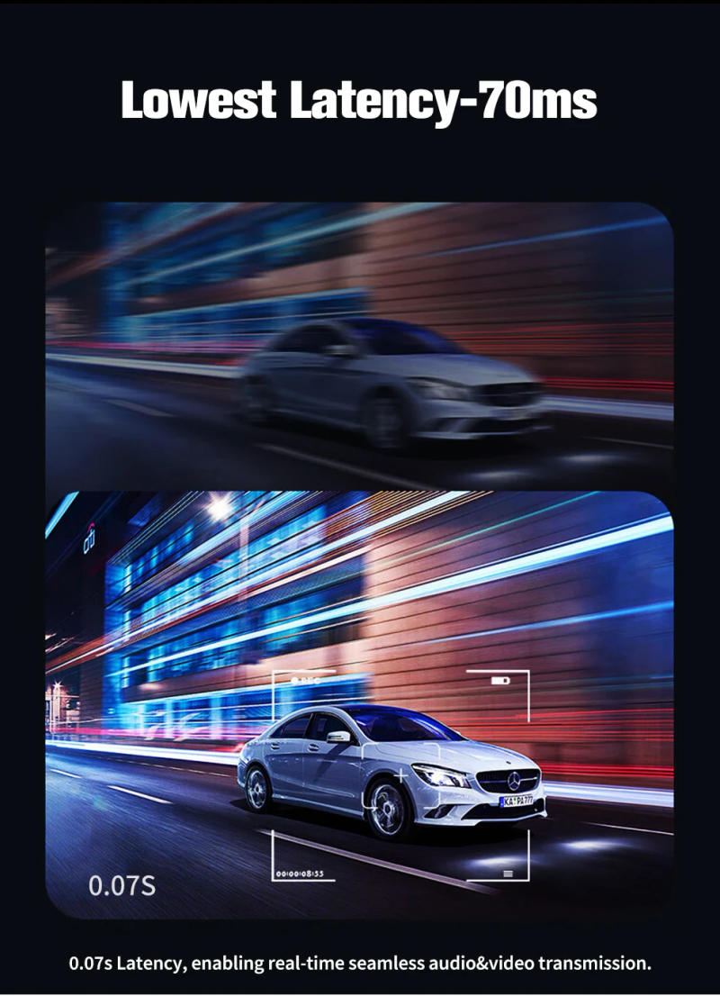 Description Picture 5 of itemSHIMBOL TP MAX Wireless Video Transmission System Double HDMI-compatible 350M 1080P HD Image Transmitter & Receiver