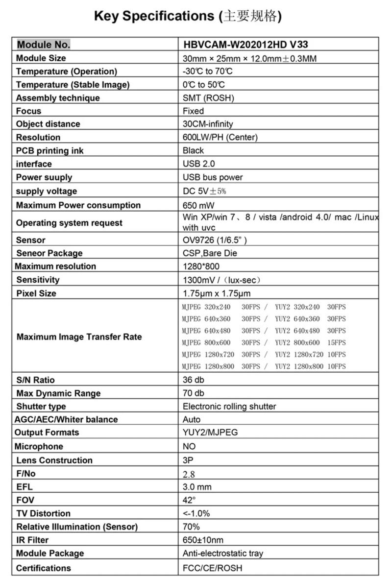 Description Picture 2 of itemOV9726 Camera Module 1M Pixes USB Free Driver CMOS Sensor 42/70 Degrees Vision 3.0mm/2.8mm/6mm Focal Distance