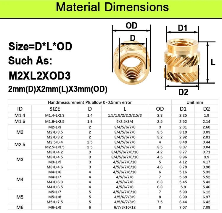 Description Picture 5 of itemBrass Insert Nut Hot Melt Thread Heat Molding Double Twill Inject Embedment Nuts for 3D Print Length 6/6.5/7/7.5/8/9/10/12/15mm