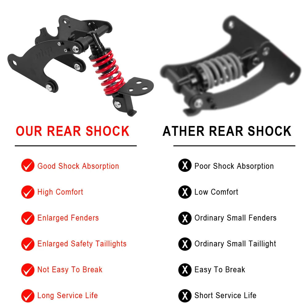 Description Picture 5 of itemDamping Suspension Fork Rear Shock Absorption Part  For Iconic Brand M365 1S Pro Pro 2 Elevctric Scooter Suspension Kit Modifited Part