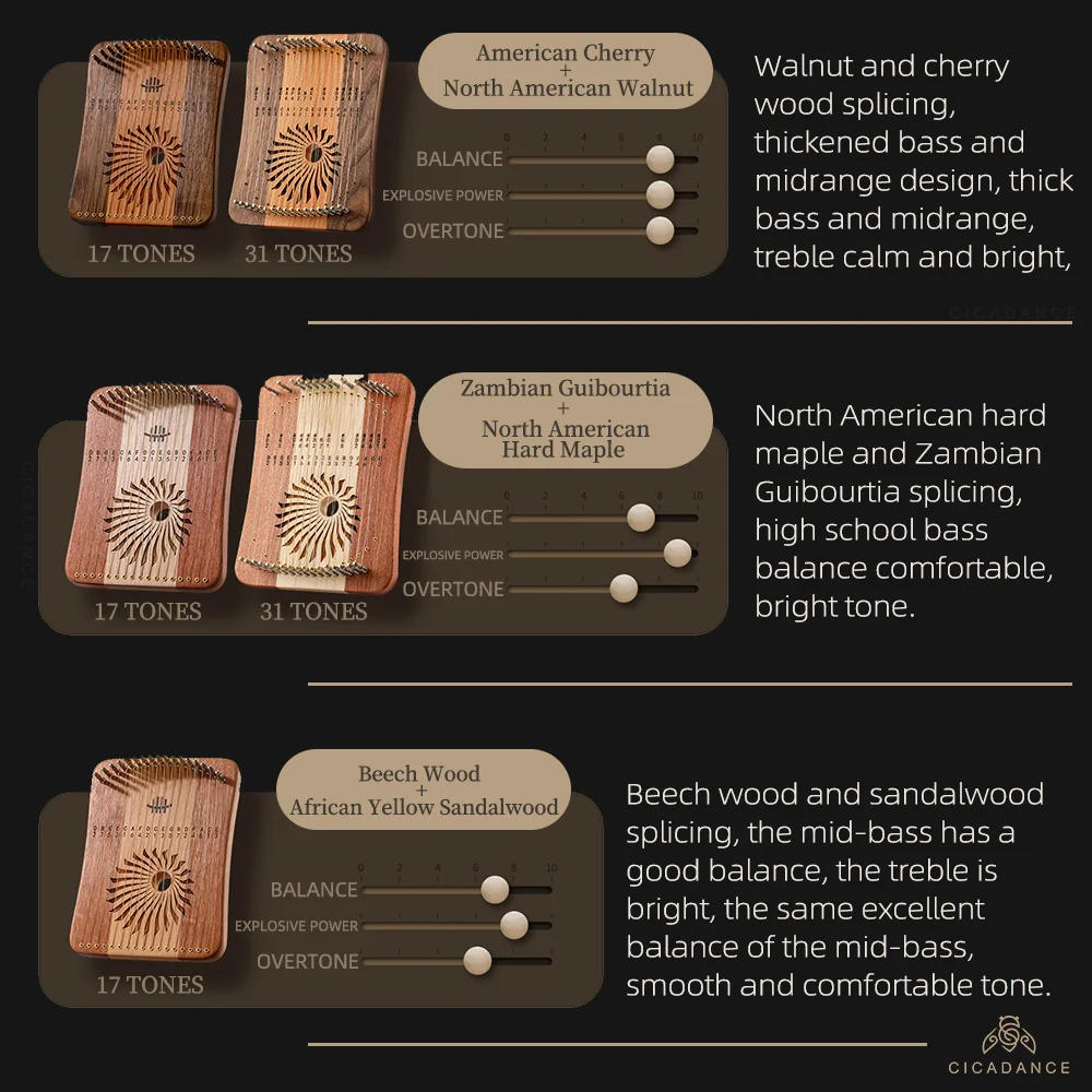 Description Picture 3 of item17 String Fingerplay Lyre Harp 31 Strings Chromatic Thumb Piano Lira Musical Instruments Gifts Idea For Professional Beginner