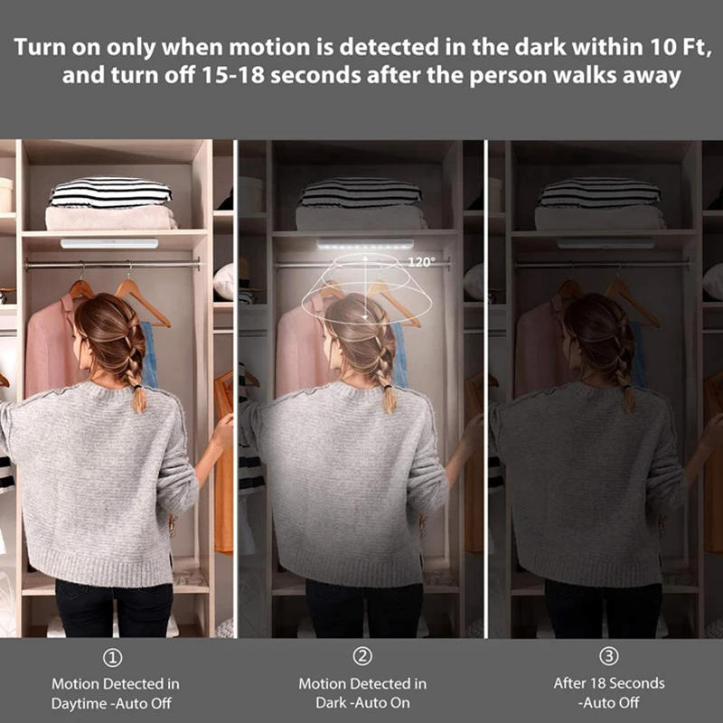 Description Picture 6 of itemWireless LED Night Light Motion Sensor Light Closet Night Lamp For Kitchen Bedroom Detector Light Cabinet Staircase Backlight