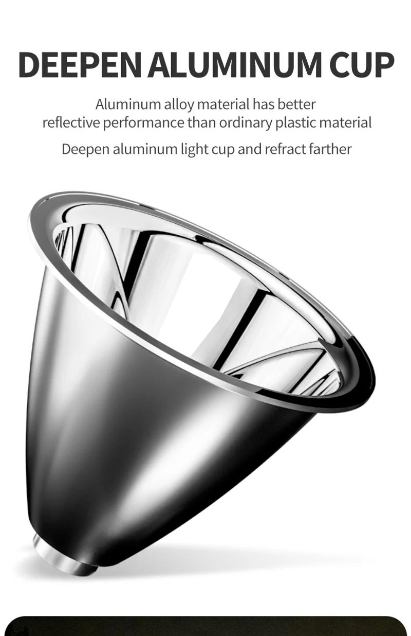 Description Picture 4 of itemPowerful LED Headlamp Type-C Rechargeable Headlight For Fishing Outdoor Camping Head Lamp Built in 4000mAh Li-Battery Flashlight