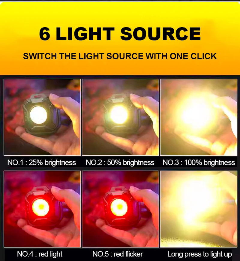 Description Picture 3 of itemLamp New Portable light Portable emergency lighting Work lighting Outdoor multifunctional survival alarm LED strong light