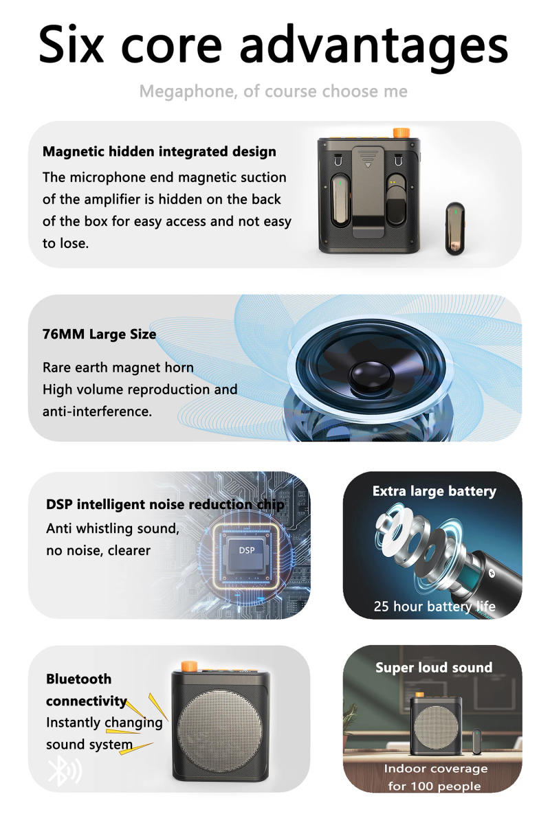 Description Picture 3 of itemM29 Mini Wireless Megaphone Speaker With Lavalier microphone Portable Voice Amplifier for Teachers Elderly Tour Guides Coaches