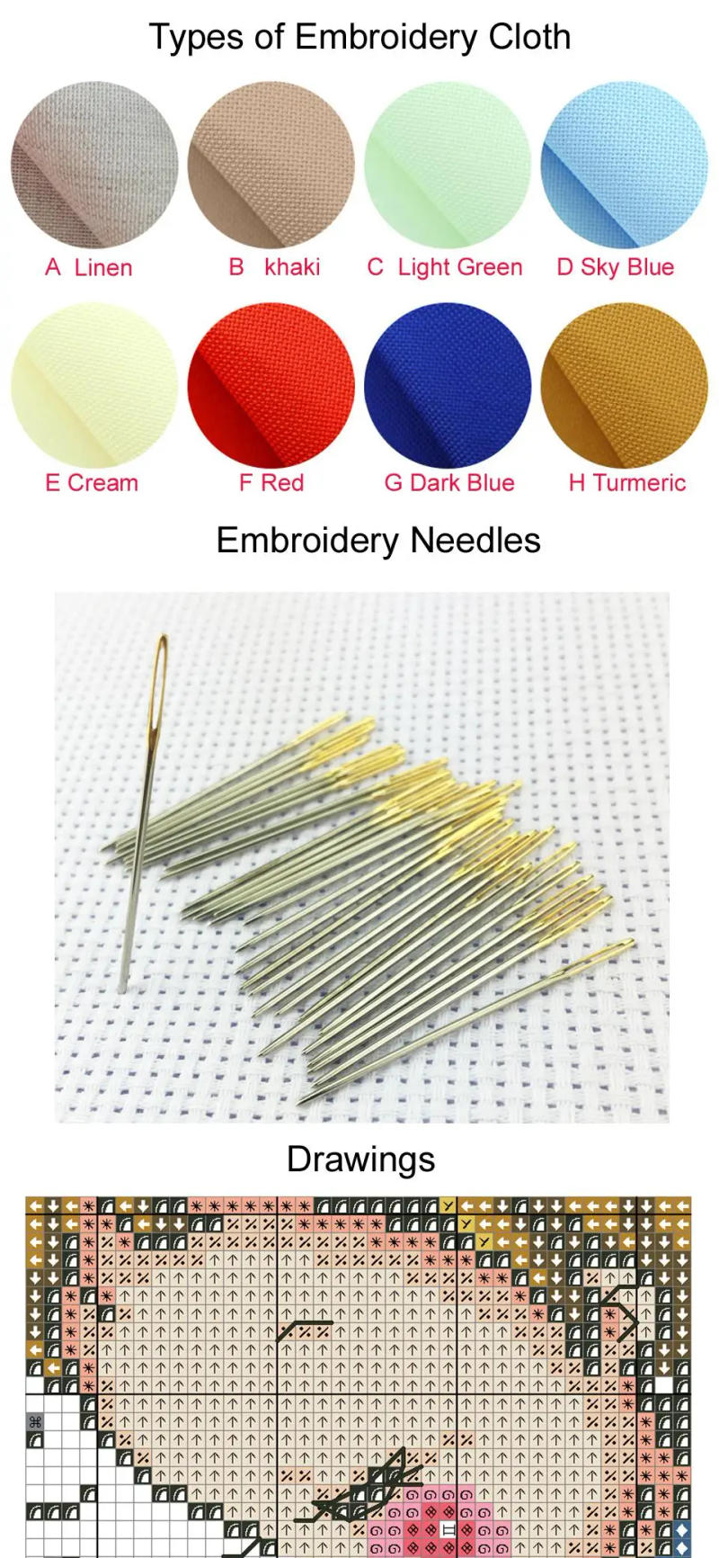 Description Picture 2 of item8039 Cross Stitch Kits Stich Cross-stitch Diy Cross Stitch Set Christmas Embroidery Complete Kit Needlework Needle Arts & Craft