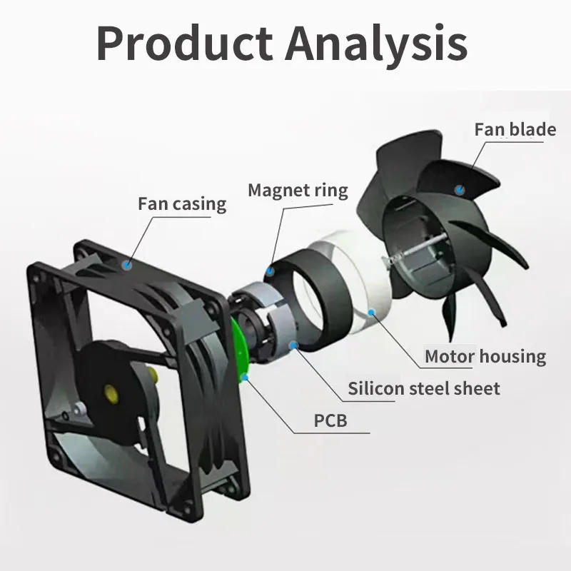 Description Picture 4 of item9733 Fan Dc 12V High Air Volume Turbo Fan 5500-5800 Rpm Middle Pressure Fan Electric Tools Parts Us/Eu