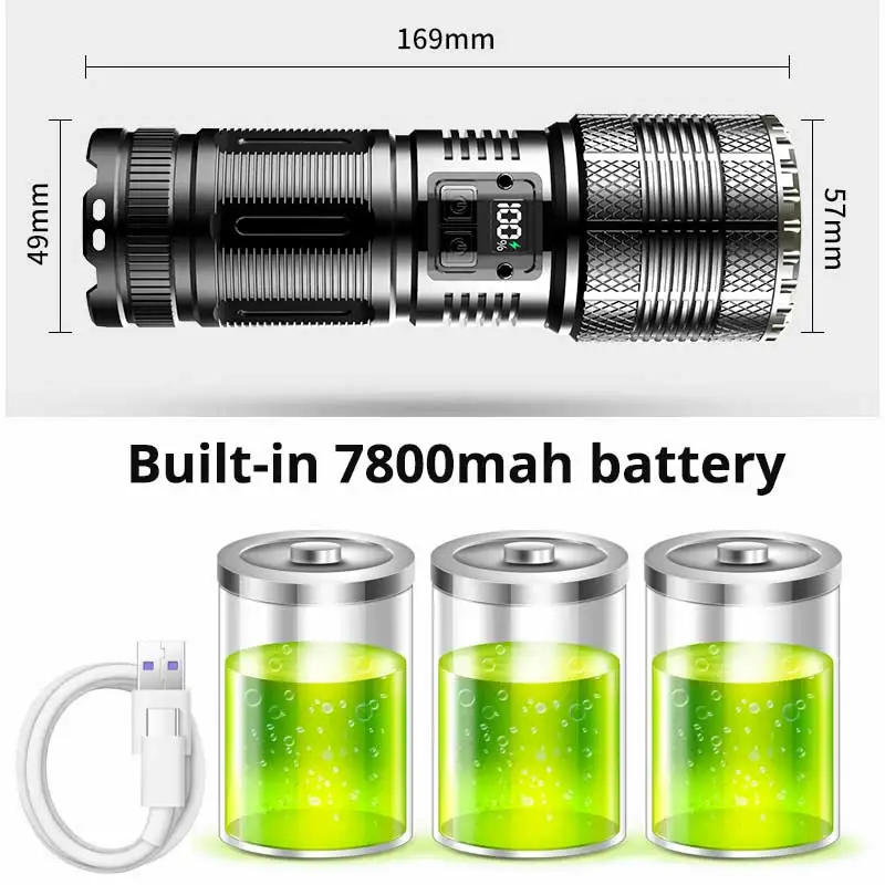 Description Picture 3 of itemPortable High Power 80W LED Flashlights 7800mah Built-in Battery Type-C Charging Tactical Torch Camping Emergency Spotlights
