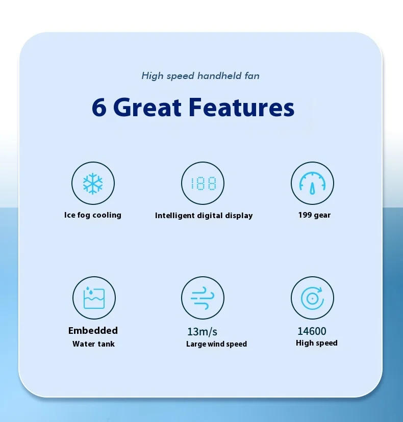 Description Picture 3 of itemHandheld Water Spray Fan 3500mAh, 199-Speed Portable Cooler with Mist Function - USB Rechargeable for Outdoor Office