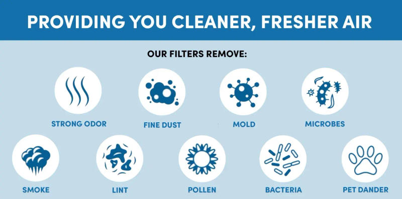 Description Picture 3 of itemAir Purifier Water Filter FZ-Z380MFS For Sharp KC-D60EU kc-a51r FZ-A61MFR Air Purifier Air Humidifier Parts Accessories