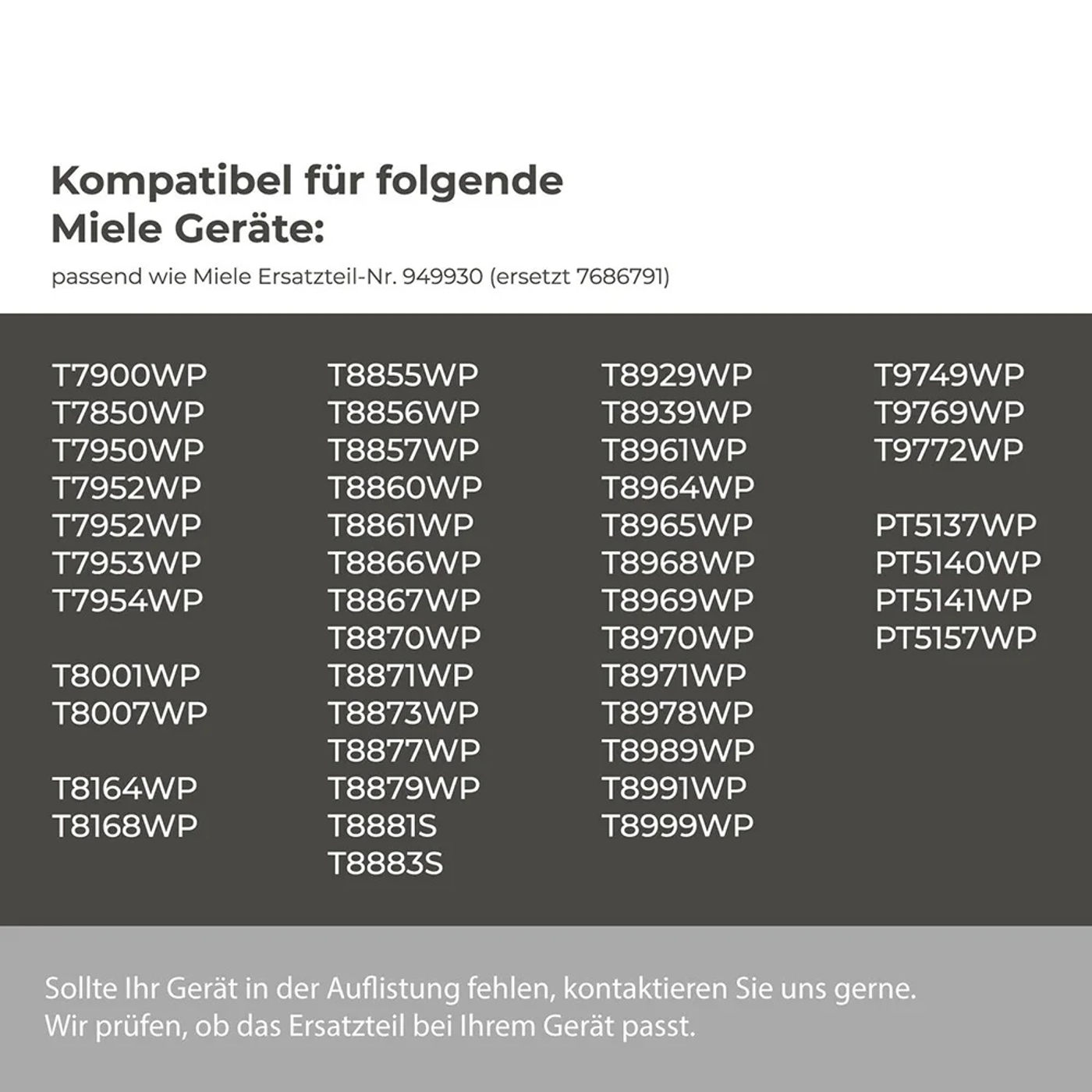 Slide 22eff974706d4d7f982599a3d5b3e66f