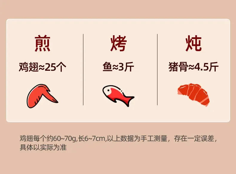 Description Picture 5 of itemHousehold multifunctional electric frying pan electric hot pot electric cooker student dormitory cooking steaming rice barbecue