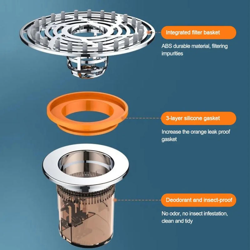 Description Picture 4 of itemPortable Anti Odor Floor Drain Core Removable Colander Basin Drain Filter Insect Prevention Drain Cover