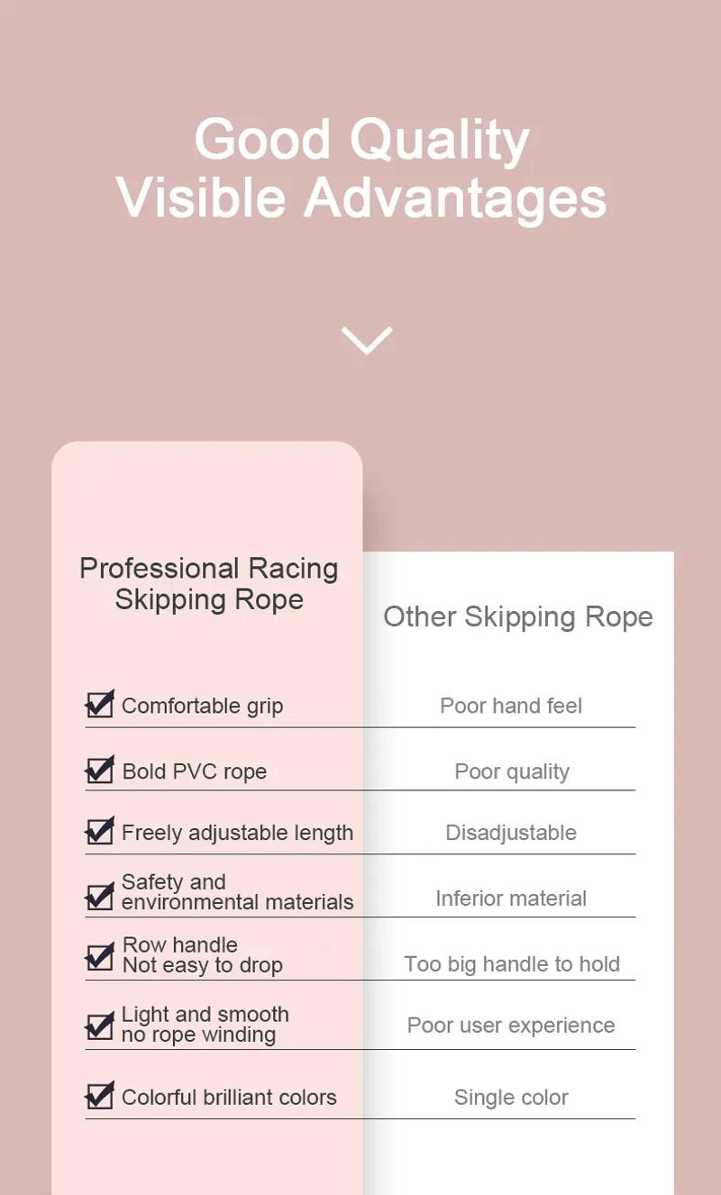 Description Picture 6 of itemSpeed Skipping Rope for Men and Women, Adult Jump Rope, Weight Loss, Children Sports, Portable Fitness Equipment, Professional