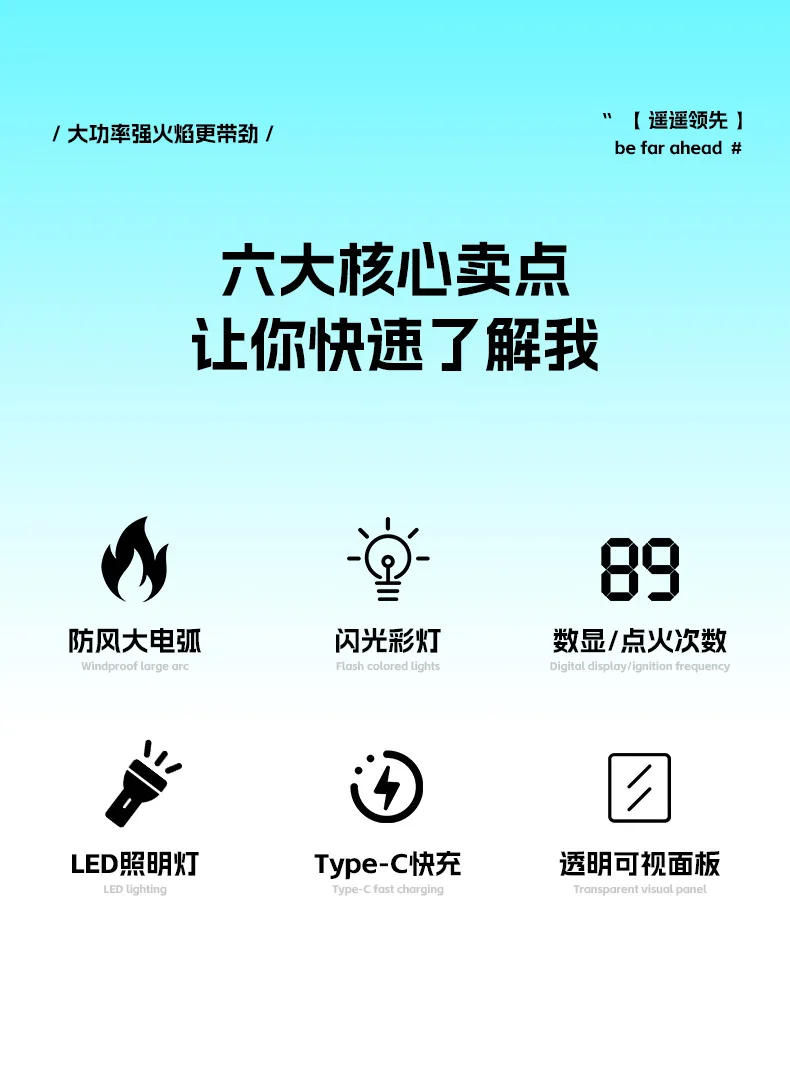 Description Picture 3 of item2025 Outdoor Lighting High Power Electronic Pulse Windproof USB Lighter Digital Battery Display Color Light USB Electric Lighter