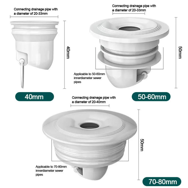 Description Picture 3 of itemUniversal Drains Sewer Pipe Sealing Ring Plug Useful Washing Machine Hose Connector Anti-odor Sealing Cover