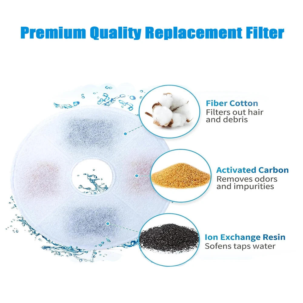 Description Picture 5 of itemPet Cat Dog Water Fountain Dispenser Filter Active Carbon Replacement Filter Element Suitable For Round Automatic Water Feeders