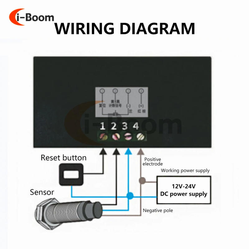 Description Picture 6 of itemDC 12-24V RS5135 0.56 Inch LED 5-Digit Counter 0-99999 Large Screen Electronic Counter For Industrial Production Metering