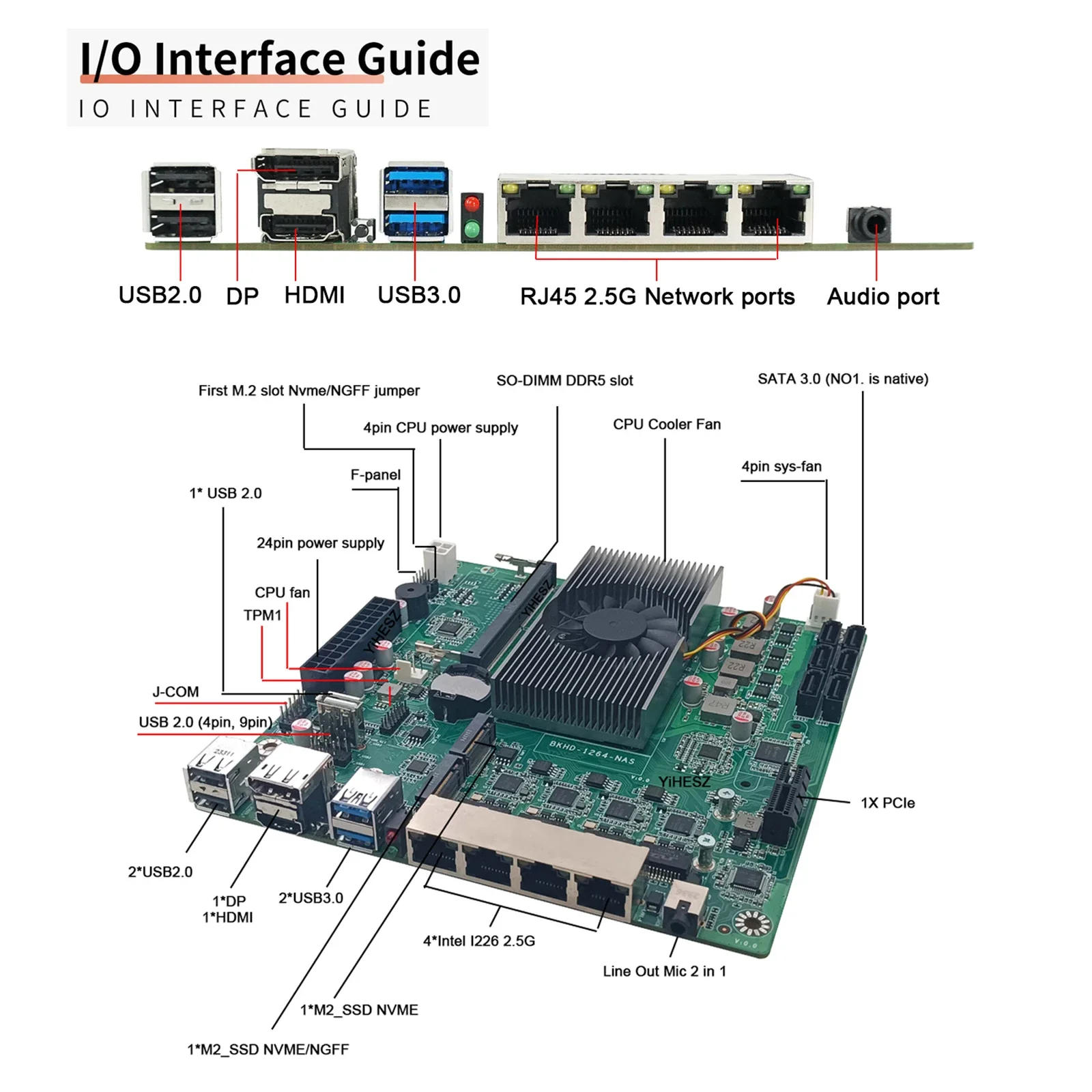 Description Picture 4 of itemDIY NAS N100 Motherboard 4X Intel I226 2.5G 6* SATA3.0 Mini ITX DDR5 17x17CM 2* M.2 1XPCIE For Soft Router NAS Storage Server