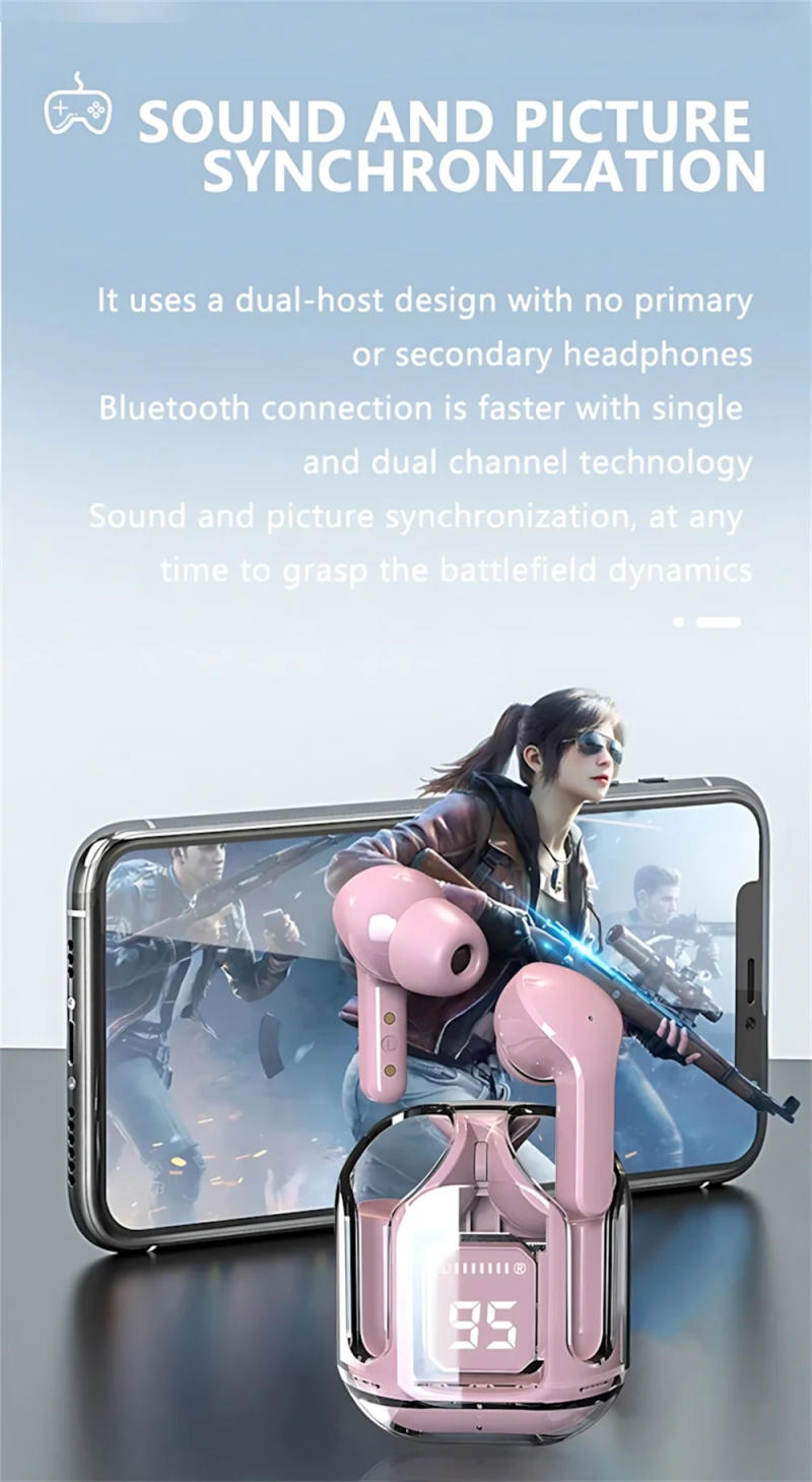 Description Picture 6 of itemTrue Wireless Bluetooth Headset Transparent Design with LED Digital Display Stereo Sound TWS Earphones for Sports Working-Air 31